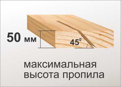 Станок распиловочный Энкор Корвет-16 90160